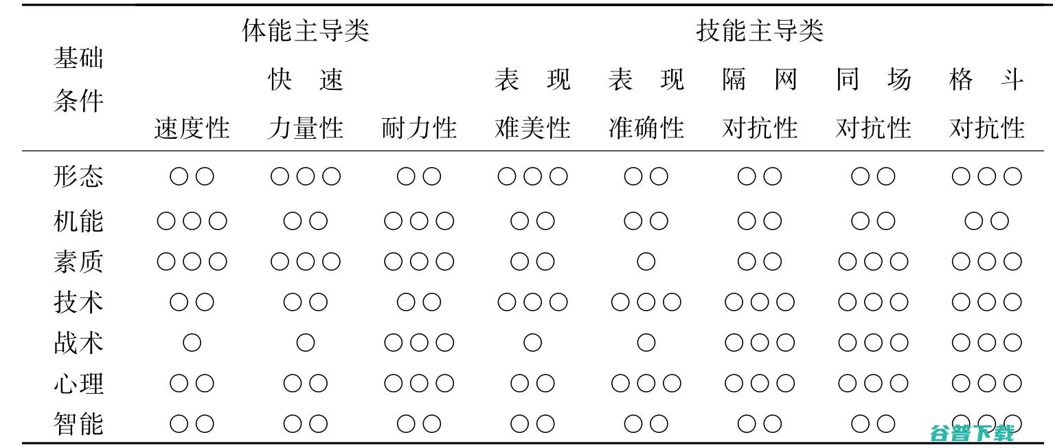 竞技者怎样样 (竞技者官网)